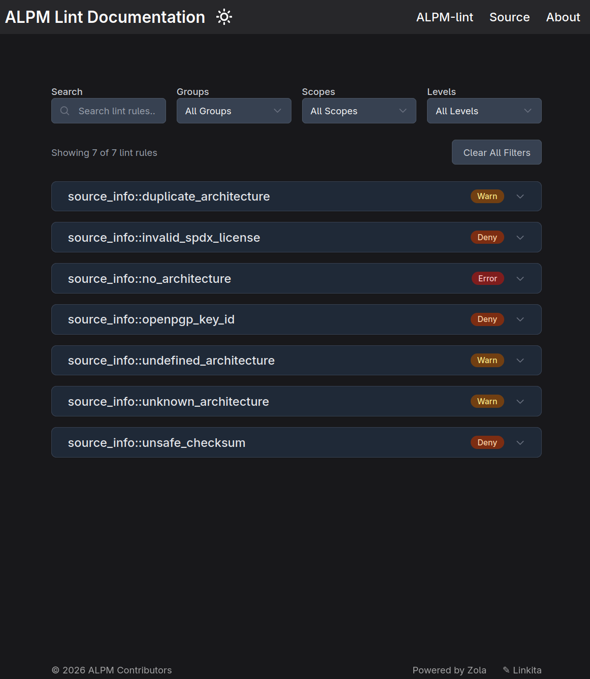 Screenshot of the ALPM lint website A screenshot of the ALPM lint website, showing several collapsed lint rules in a searchable overview.