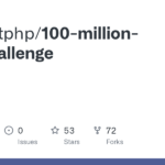 GitHub – tempestphp/100-million-row-challenge