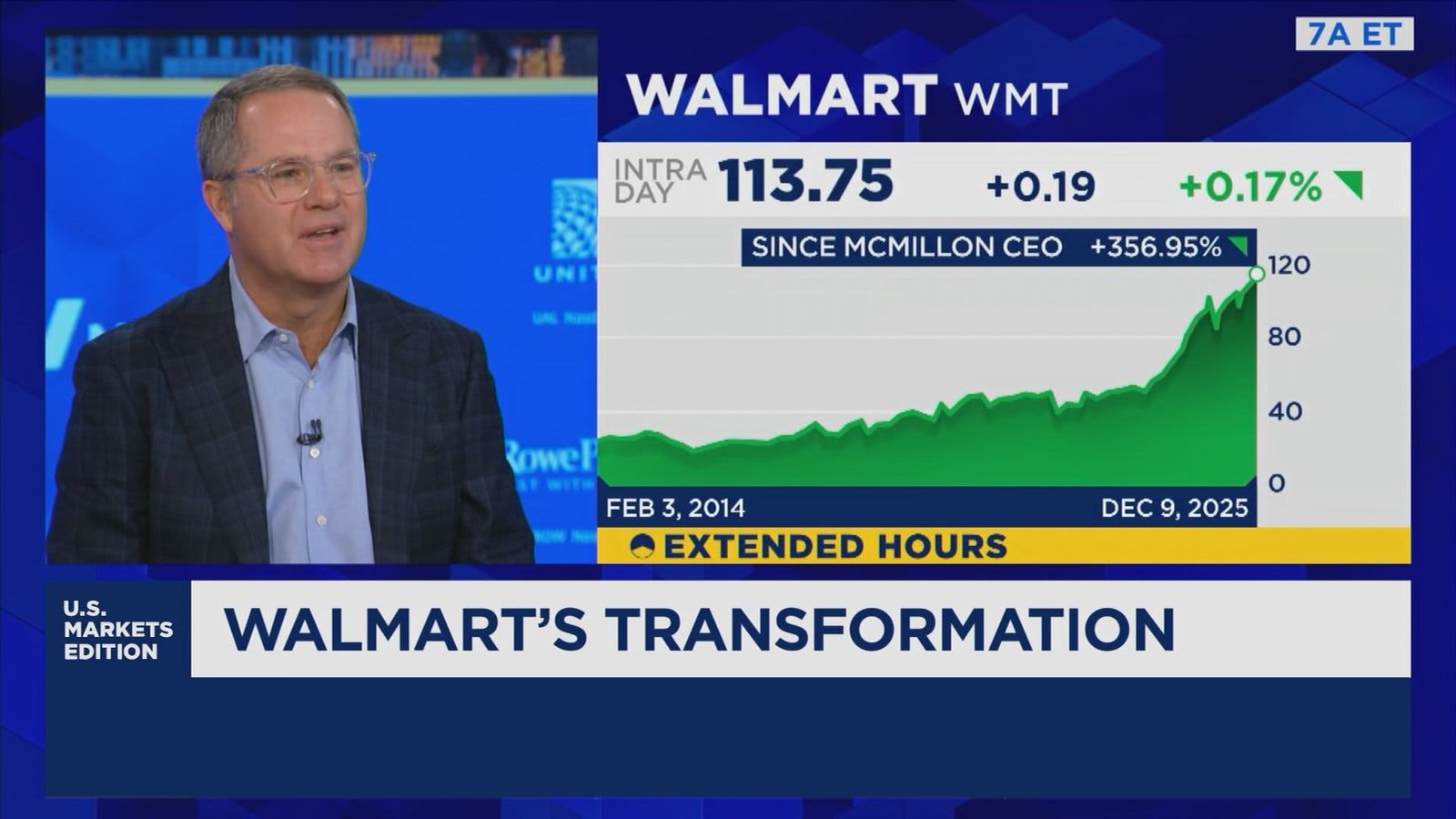 US market version: Walmart