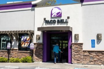 Brand Earnings (YUM) Q4 2025