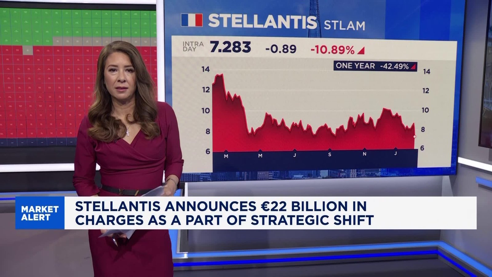 Stellantis takes €22bn hit amid overhaul – shares fall