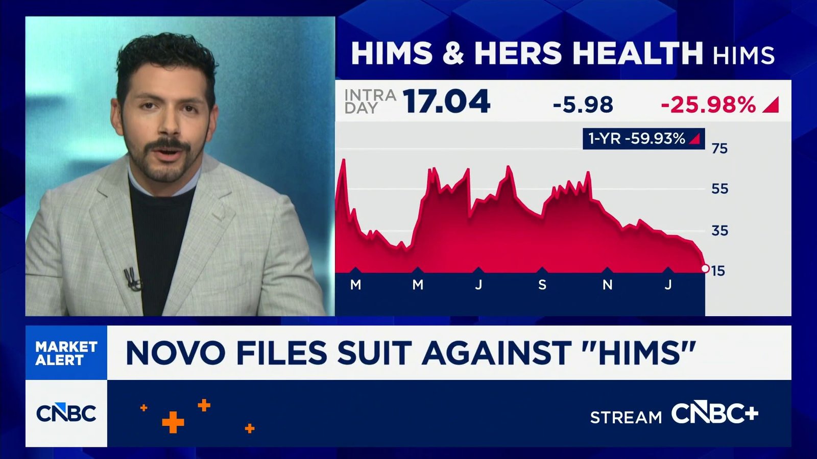 Novo Nordisk sues Hims & Hers: here