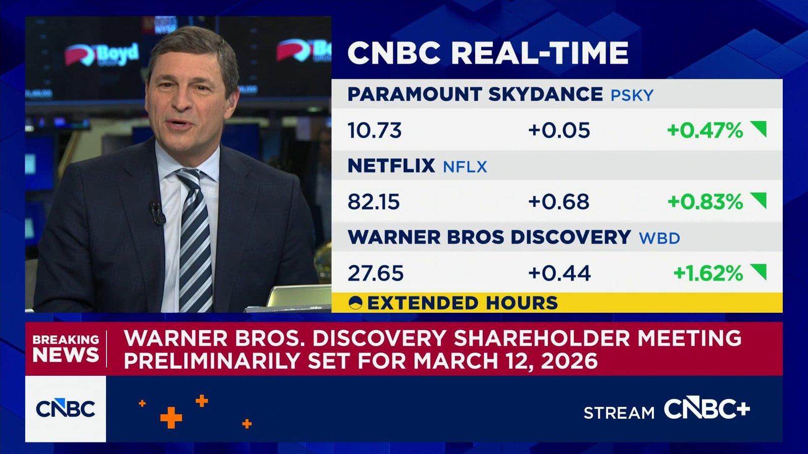 Paramount improved WBD