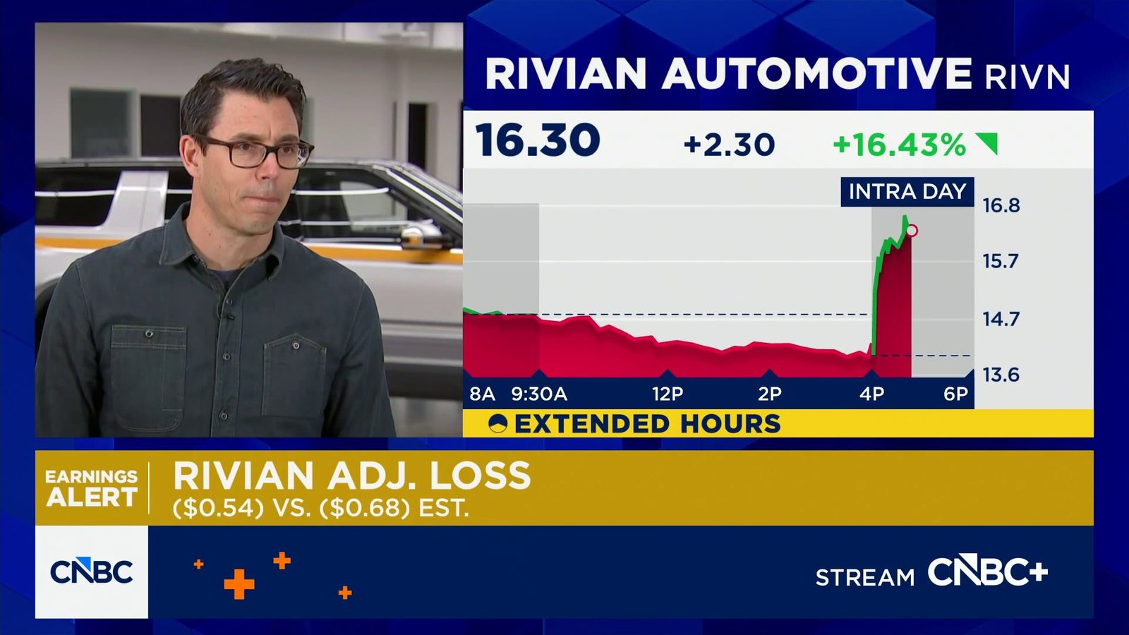 Rivian CEO on earnings and guidance: R2 deliveries expected to begin in Q2