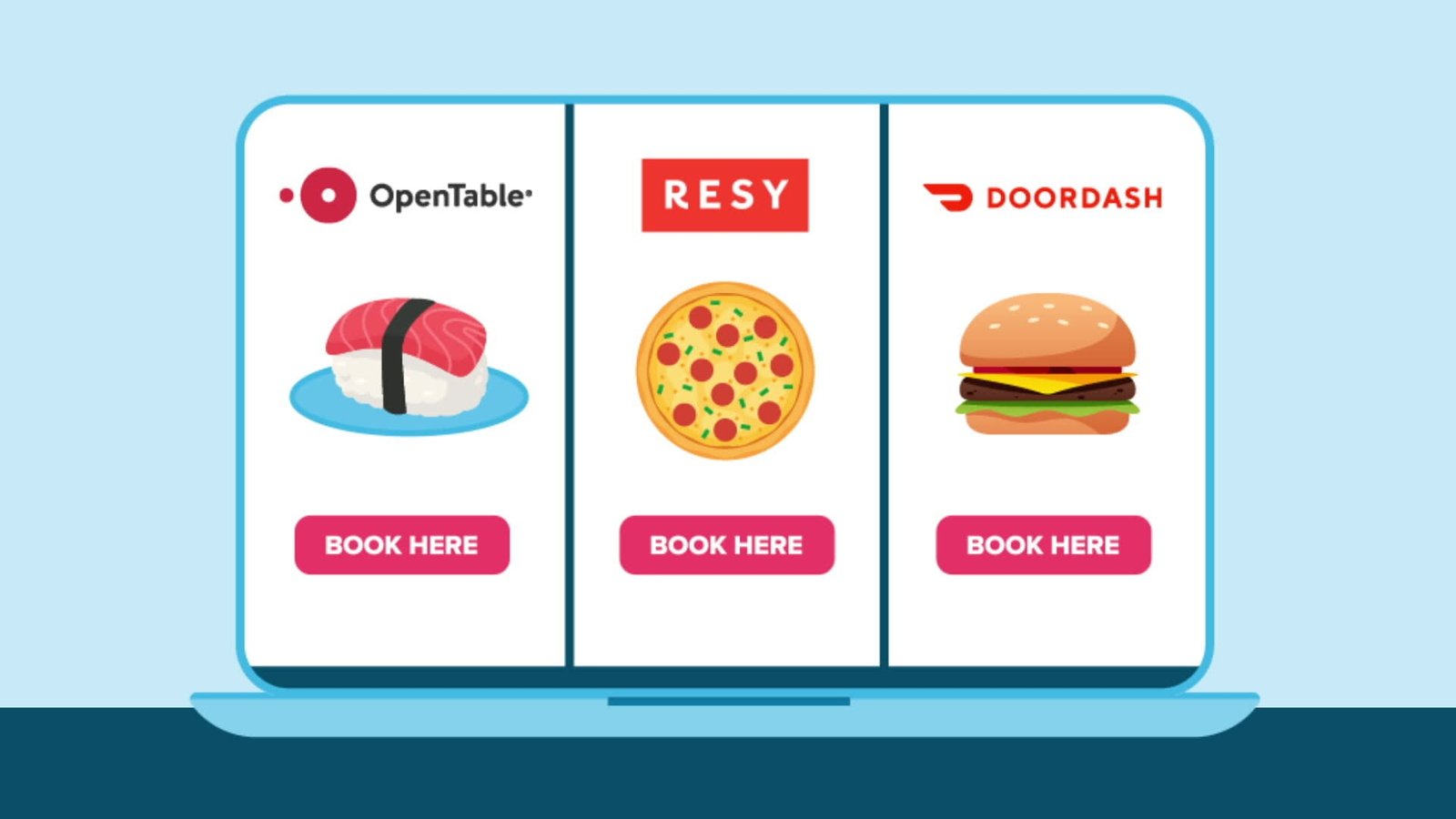 Why are OpenTable, Resy, and DoorDash fighting for your reservation?