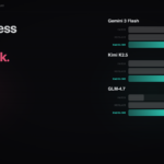I Improved 15 LLMs at Coding in One Afternoon. Only the Harness Changed.