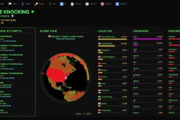 Knock | Live Intruder Map