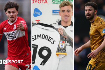 Winners and losers of the Championship transfer window: Middlesbrough, Derby County and Wrexham’s actions analysed