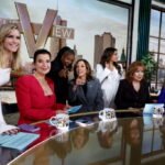 The FCC is investigating ABC’s “The View” over the “equal time” rule, FCC chairman says.