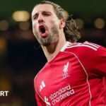 Dominik Szoboszlai: The midfielder’s rise and why he became a captain at Liverpool