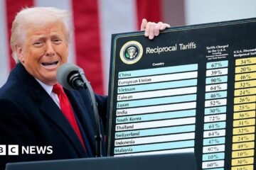 Trump’s sweeping global tariffs struck down by US Supreme Court ruling – follow live