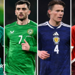 European Nations League: Northern Ireland may face Scotland and the Republic of Ireland