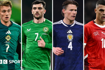 European Nations League: Northern Ireland may face Scotland and the Republic of Ireland