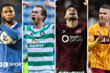 What does this weekend’s drama tell us about the Premier League title race?