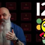 A Botnet Accidentally Destroyed I2P (The Full Story)