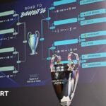 Champions League round of 16 draw: dates, schedule and format