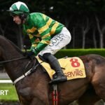 Grand National 2026: I Maximus heads the weights for the Aintree race