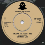 The Day the telnet Died – GreyNoise Labs