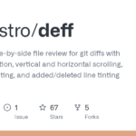 flamestro/deff: interactive, side-by-side file review for git diffs with per-file navigation, vertical and horizontal scrolling, syntax highlighting, and added/deleted line tinting
