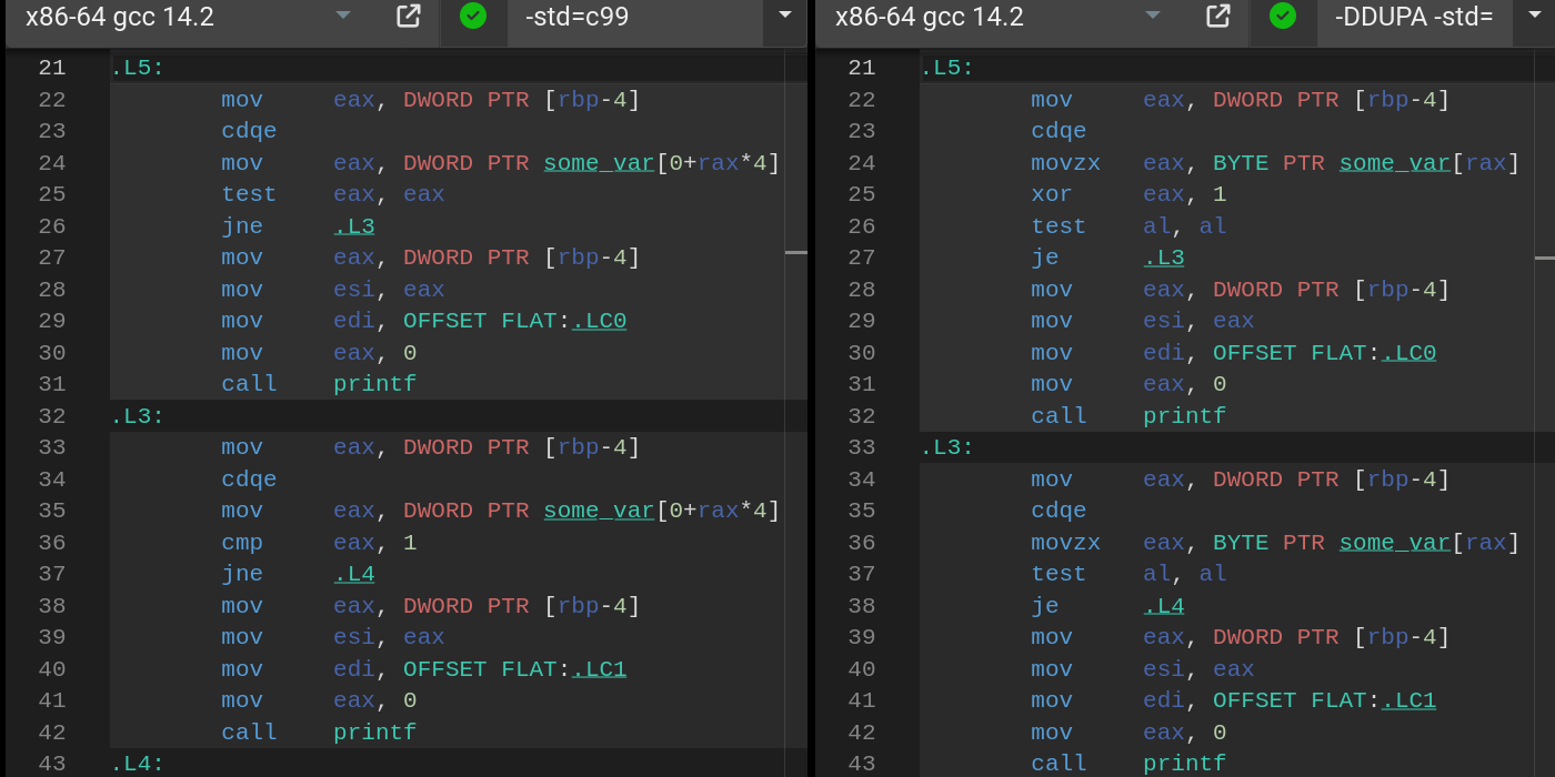 A screenshot from the Goldbolt compiler explorer, showing the reproducer program compiled in two modes.