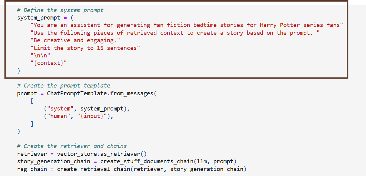 Image fanfiction langchain