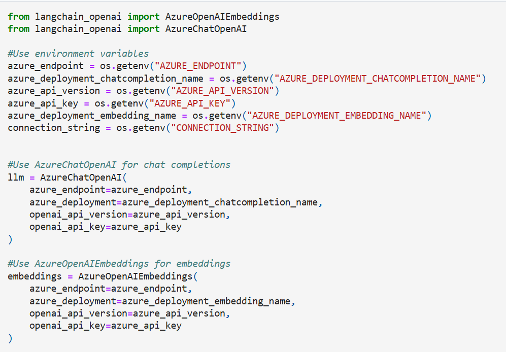 Image langchain openai