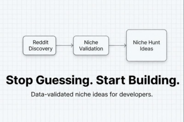 Niche Hunt — App ideas people actually want