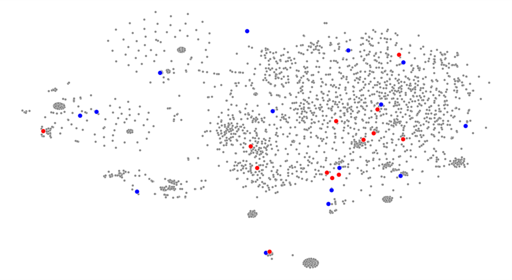 tsne implementation comparing poopular websites in japan and the usa.