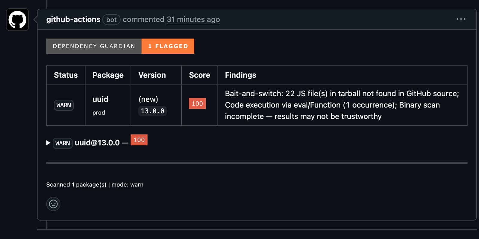 Dependency Guardian warn verdict — 1 flagged package with score 100