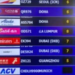 Travel stocks fall after thousands of flights are grounded