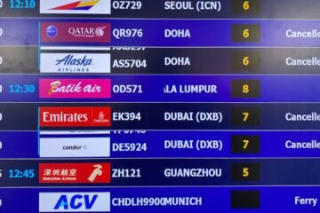 Travel stocks fall after thousands of flights are grounded