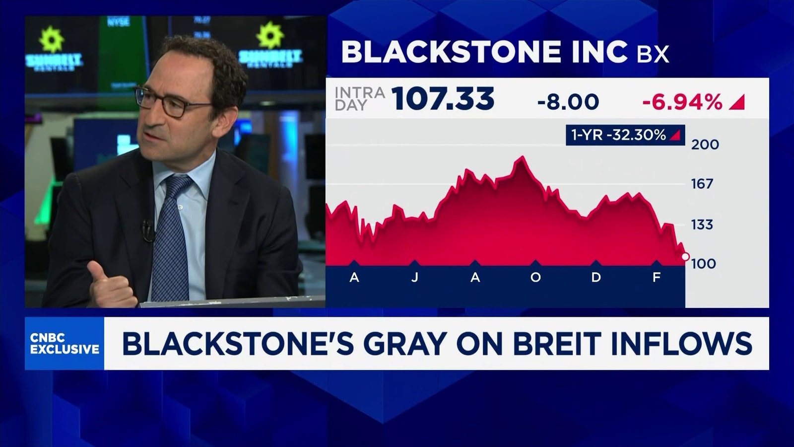 Blackstone President John Gray talks about private credit fund recovery