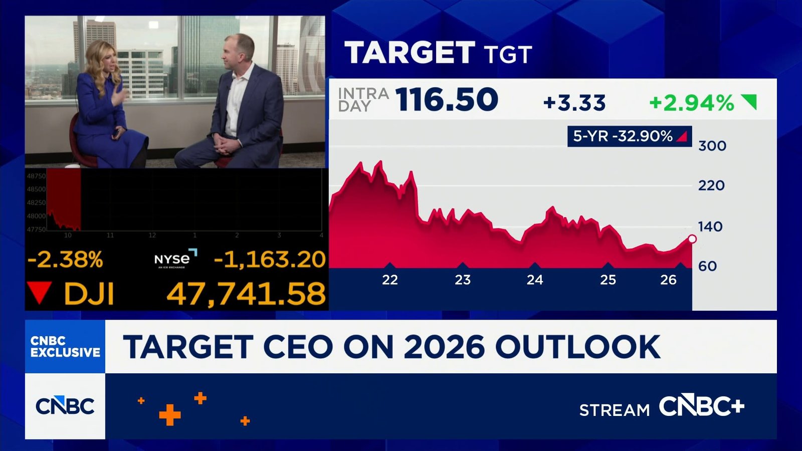 Target CEO Michael Fiddelke: We