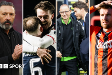 Ask me anything: How does the Scottish Premiership division work?