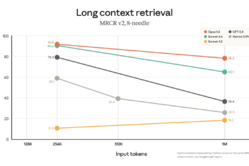 1M context is now generally available for Opus 4.6 and Sonnet 4.6