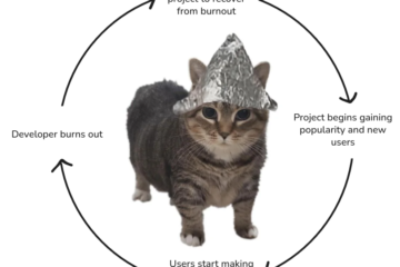 Wayland set the Linux Desktop back by 10 years