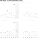 So where are all the AI apps? – Answer.AI