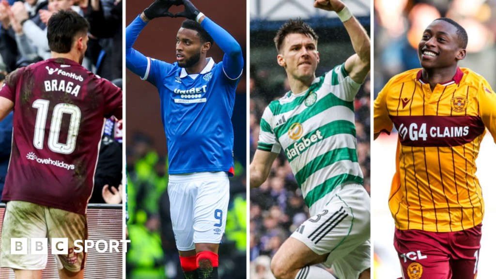Scottish Premier League: What’s the situation in the ‘epic’ quadruple title race?