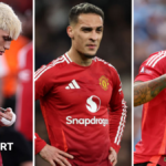 Why is Manchester United looking for wingers again?