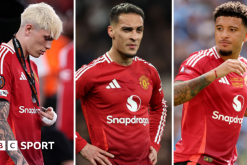 Why is Manchester United looking for wingers again?