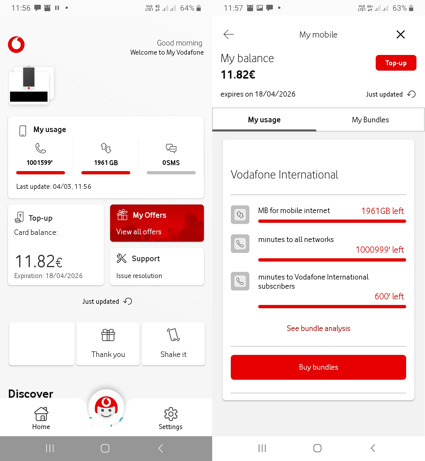 Vodafone Account