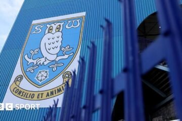 EFL is fighting a ‘real threat’ to Sheff Wed’s future