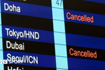 Conflict in the Middle East: How does sports deal with jet lag?