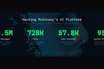 How We Hacked McKinsey’s AI Platform — CodeWall.ai