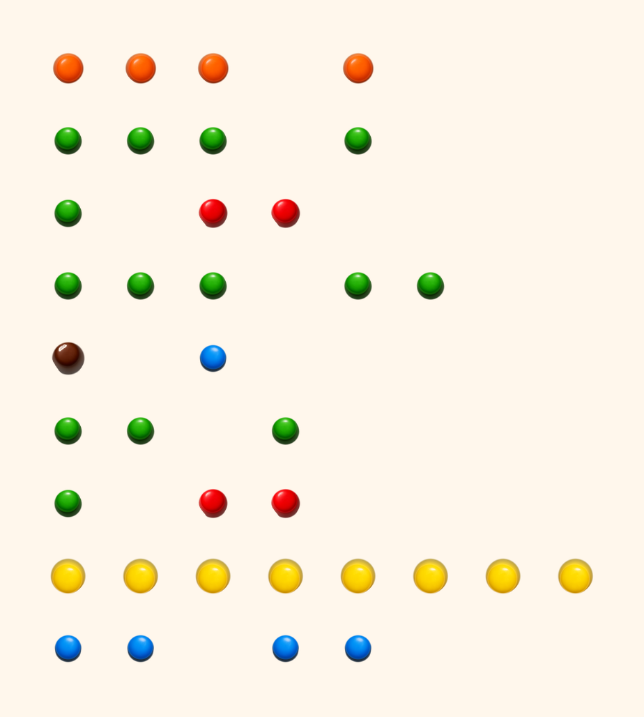 The opening stretch of the factorial example rendered as candy sprites