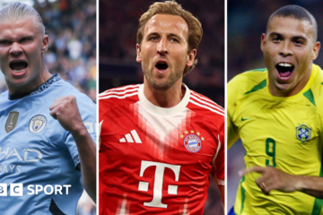 Erling Haaland, Harry Kane, Ronaldo: Ranking of the best midfielders of the 21st century