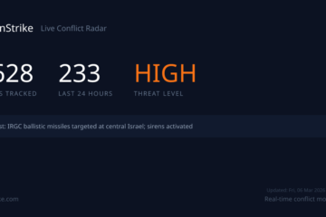 IranStrike — Real-Time Missile Tracker