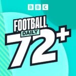 Daily Football – 72+ EFL Pod: Fear from Leicester’s spa days and the WBA