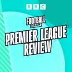 Football Daily – PL Review: Tudor to go? Everton for Europe? Chelsea in free fall?