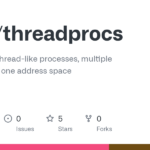 jer-irl/threadprocs: Experimental thread-like processes, multiple executables in one address space · GitHub